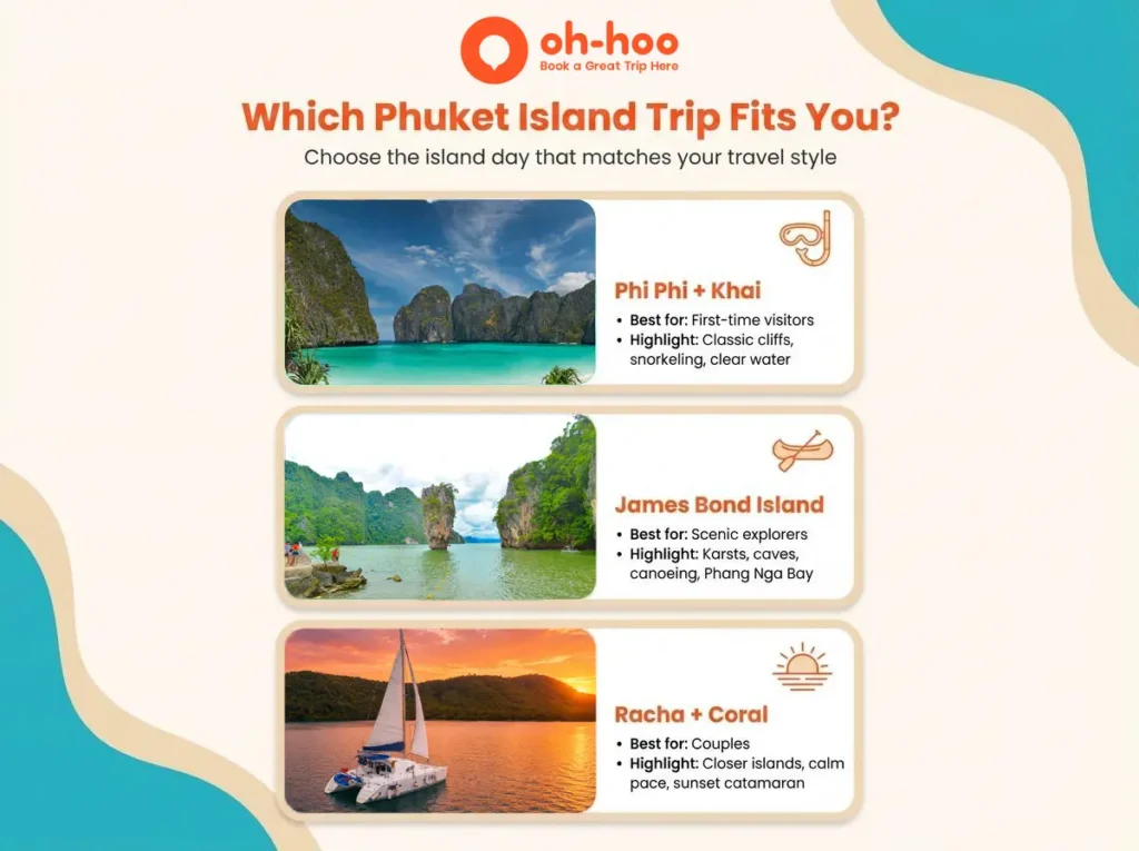 Phuket travel guide comparing Phi Phi and Khai, James Bond Island, and Racha and Coral Island day trips