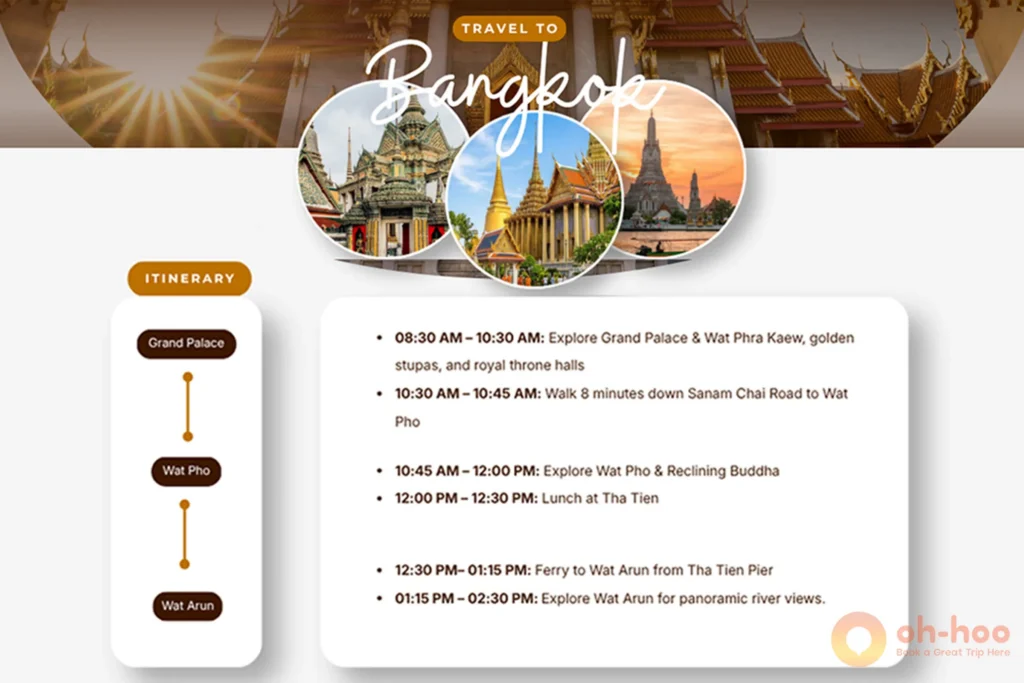 Bangkok temple walking tour itinerary card covering Grand Palace, Wat Pho, and Wat Arun
