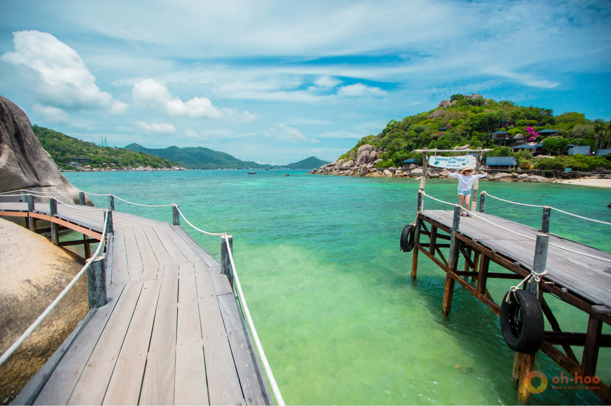 Thailand islands travel guide across Koh Samui Koh Phangan and Koh Tao Image source: Wikimedia Commons