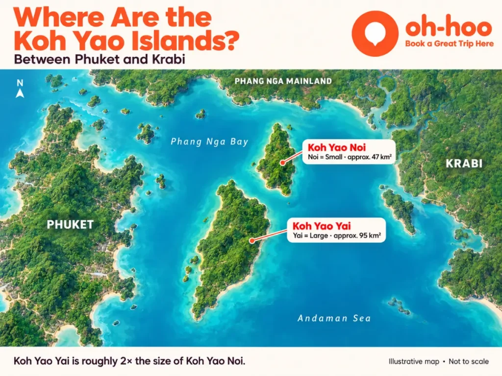 Illustrative map showing koh yao noi and koh yao yai located between Phuket and Krabi in Phang Nga Bay.
